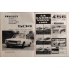 L'Automobile Octobre 1968