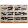 L'Automobile Special Salon  Octobre 1969