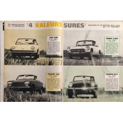 L'Automobile Juin 1967