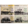 L'Automobile Juin 1967