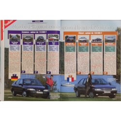 Automobile Magazine Novembre 1994