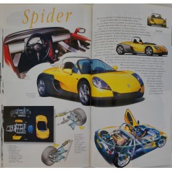 Renault Gamme 1997