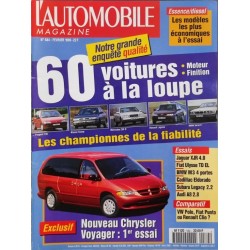 Automobile Magazine Février 1995