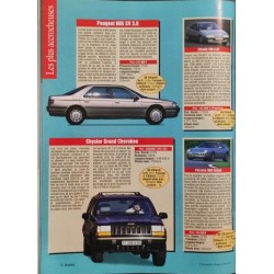 Automobile Magazine Avril 1994