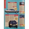 Automobile Magazine Avril 1994