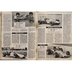 L'Automobile Janvier 1969