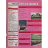 Echappement Juillet 1982
