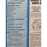 L'Automobile Avril 1968