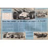 L'Automobile Avril 1968