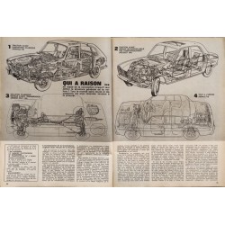 L'Automobile Salon Octobre 1966