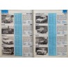 Action Automobile Salon 120 essais Octobre 1975