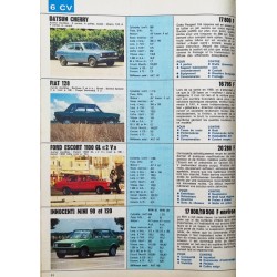 Action Automobile Salon 120 essais Octobre 1975