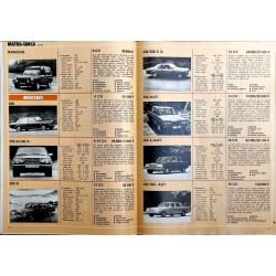 Action Automobile spécial Salon Octobre 1978