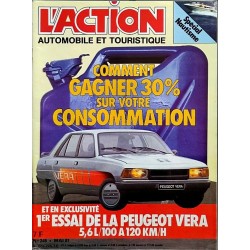 Action Automobile Mai 1981