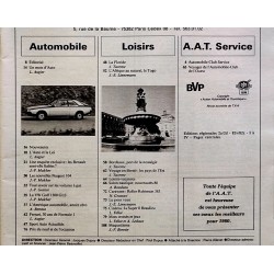 Action Automobile Janvier 1980