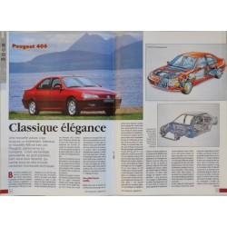 Auto Concept Septembre 1995