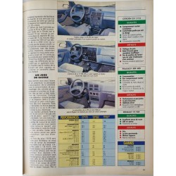 Auto Journal Octobre 1991