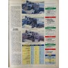 Auto Journal Octobre 1991