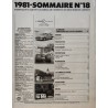 Auto Journal Octobre 1981