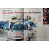 Trajectoires Peugeot Juin 2000