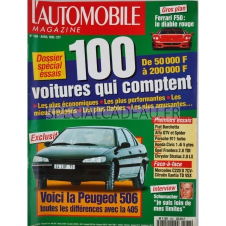 Automobile Magazine Avril 1995