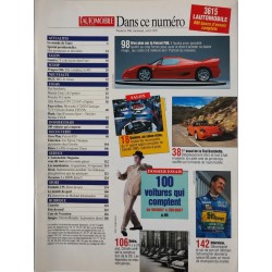 Automobile Magazine Avril 1995