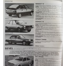 Automobile Magazine toutes les voitures du monde 1987 / 1988