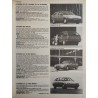 Automobile Magazine toutes les voitures du monde 1986 / 1987