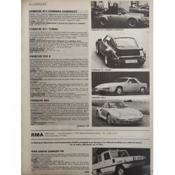 Automobile Magazine toutes les voitures du monde 1986 / 1987