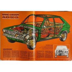 Auto Journal Janvier 1975