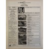 Auto Journal Février 1975
