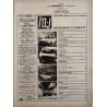 Auto Journal Juin 1975