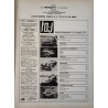 Auto Journal Octobre 1974