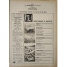 Auto Journal Novembre 1974