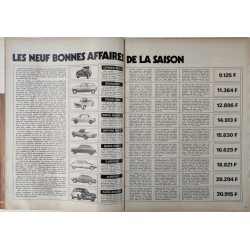 Auto Journal Octobre 1973