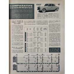 Action Automobile Juin 1957