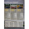 Automobile Magazine Juin 1997