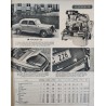 Automobile Salon 1957  Octobre 1957