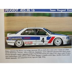 Auto Hebdo Mai 1994