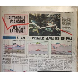Auto Journal Septembre 1964