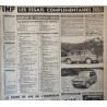 Auto Journal Juin 1963