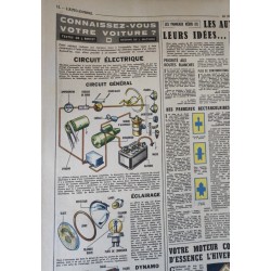 Auto Journal Janvier 1963