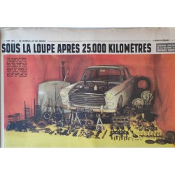 Auto Journal Juin 1961