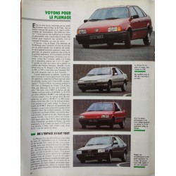 Automobile Magazine Mai 1988