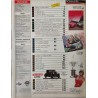 Automobile Magazine Mai 1988
