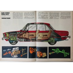 Auto Journal Février 1971