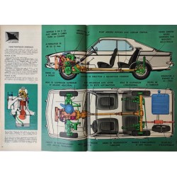 Auto Journal Février 1971