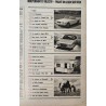 Auto Journal Juin 1970
