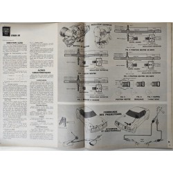 Auto Journal Juin 1970