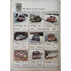 Auto Journal Janvier 1970
